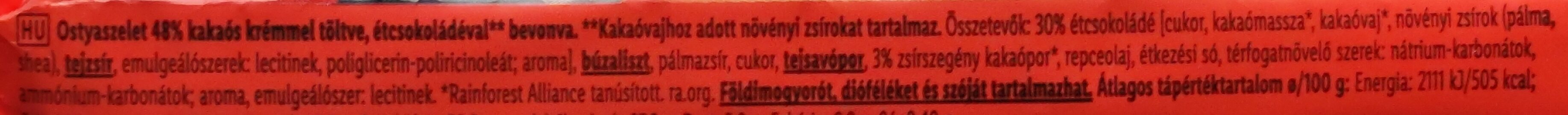 Additives