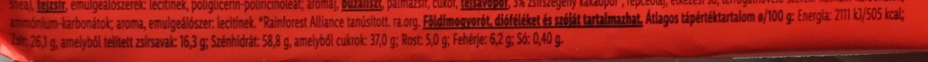Allergens
