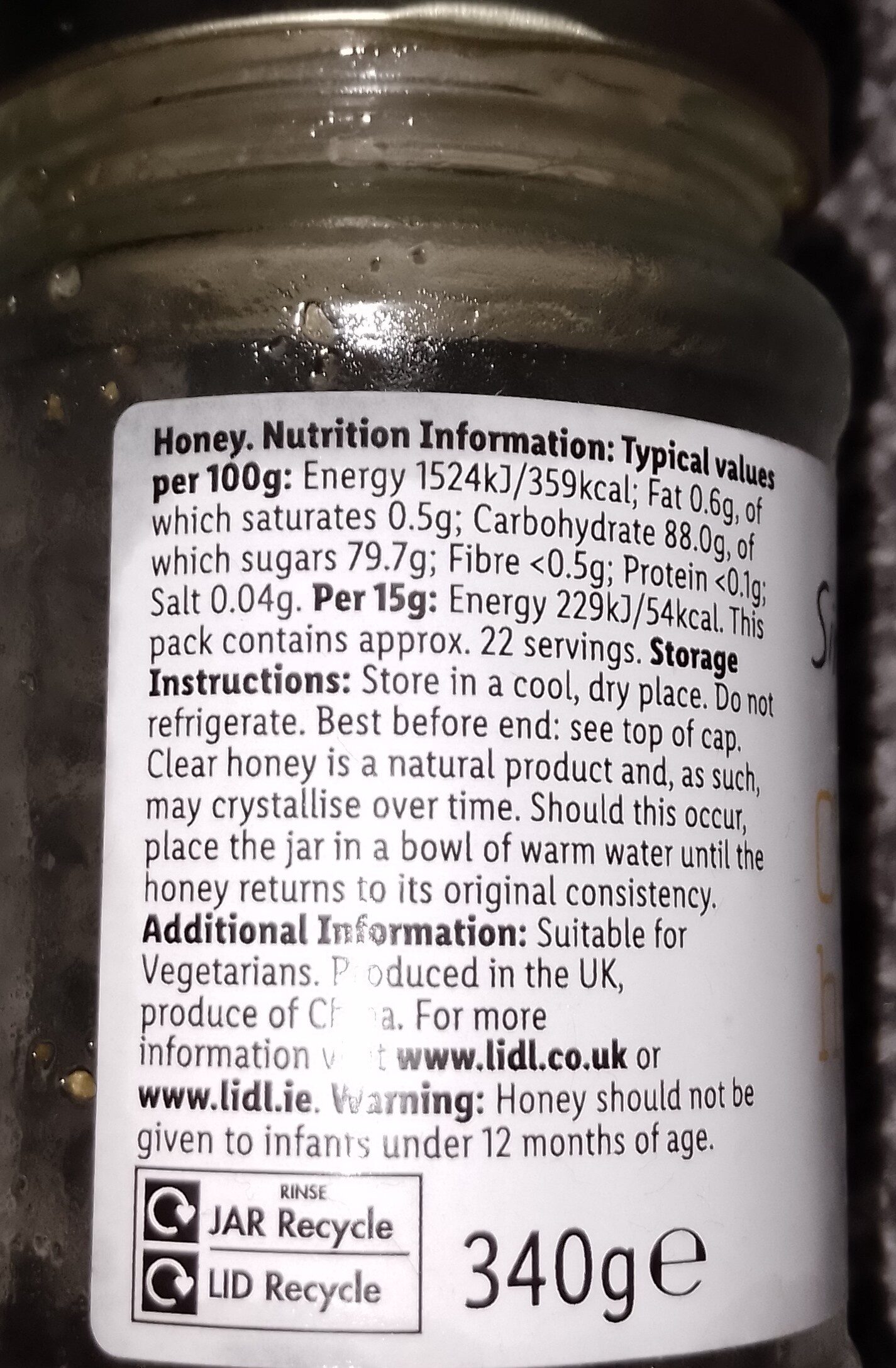 Additives