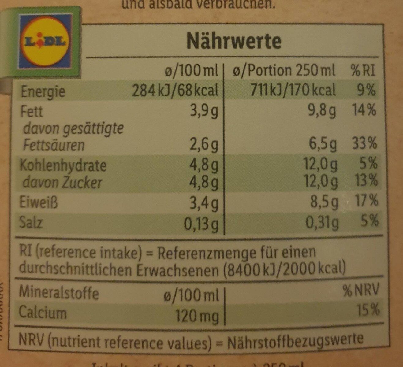 Allergens