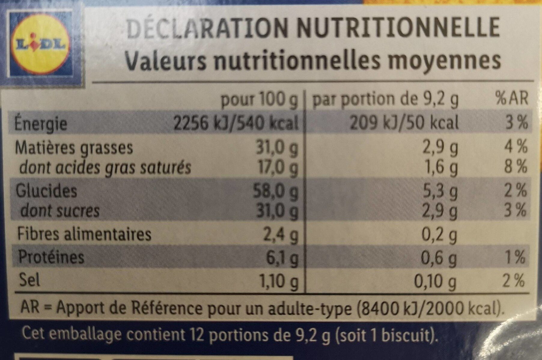 Allergens