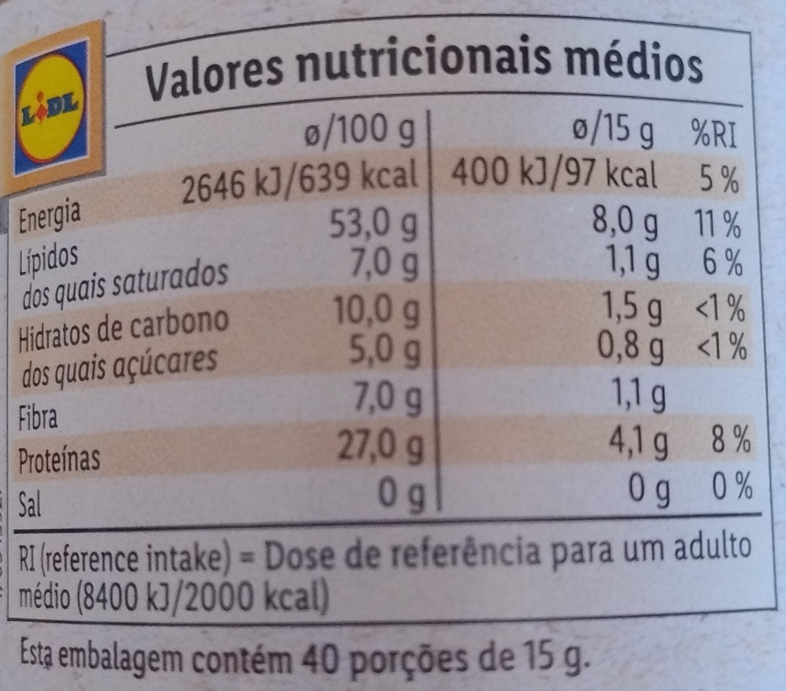 Allergens