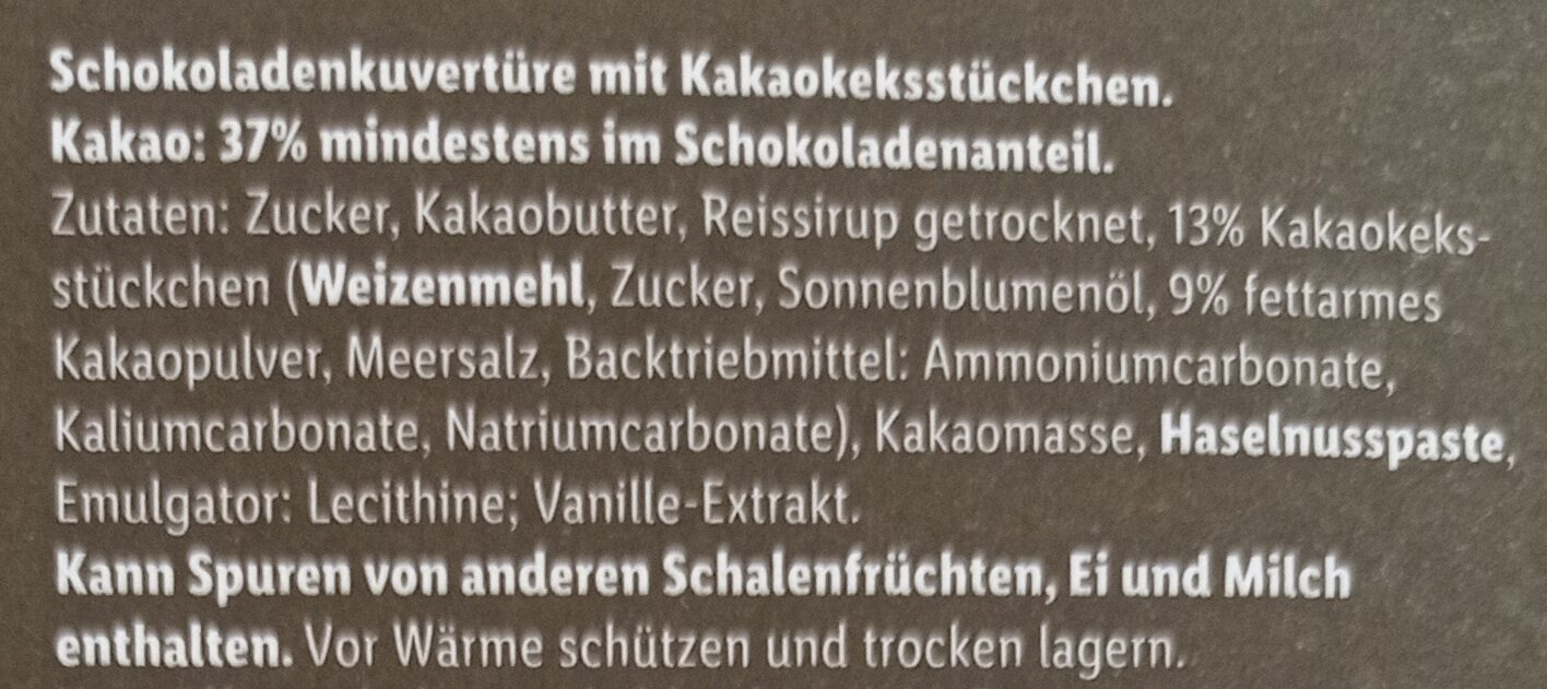 Additives