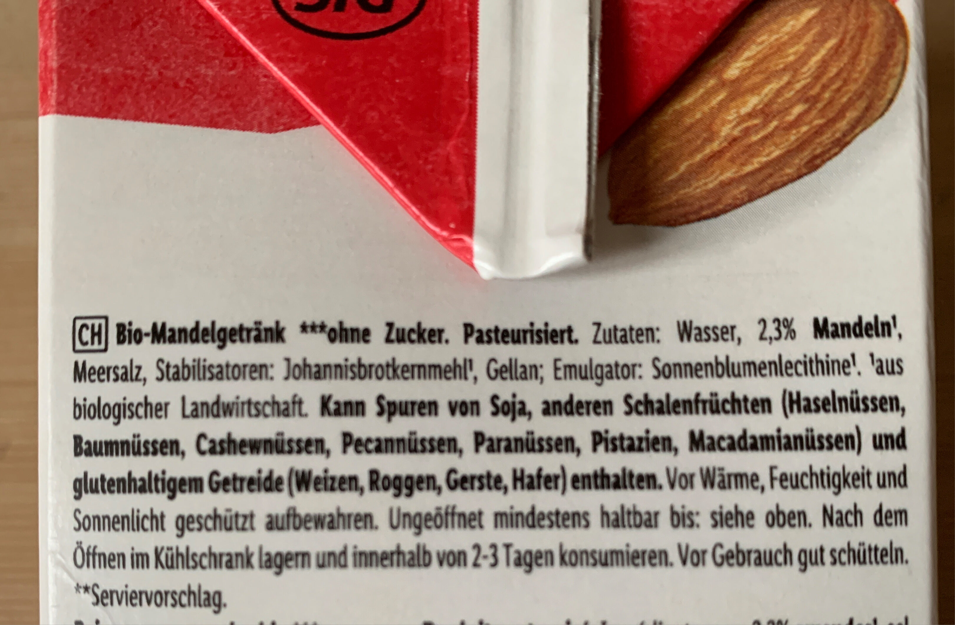 Additives