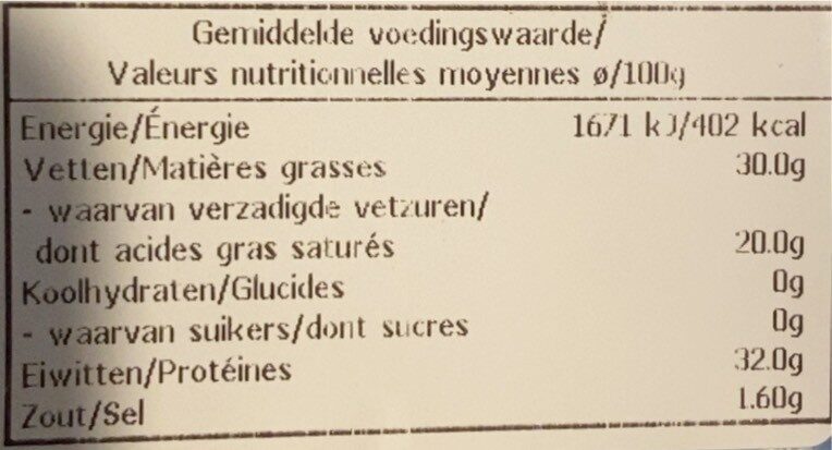 Allergens