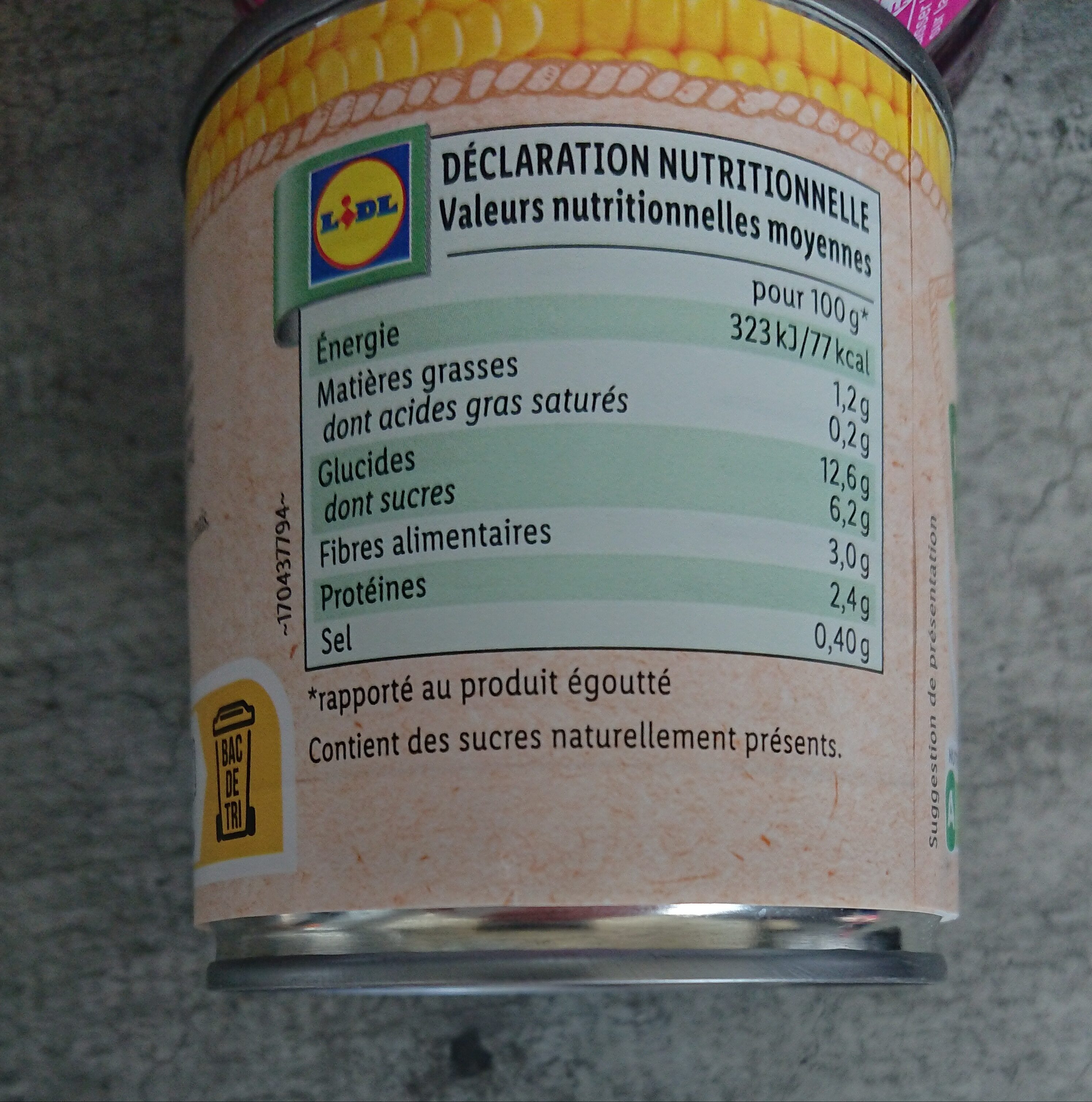 Allergens