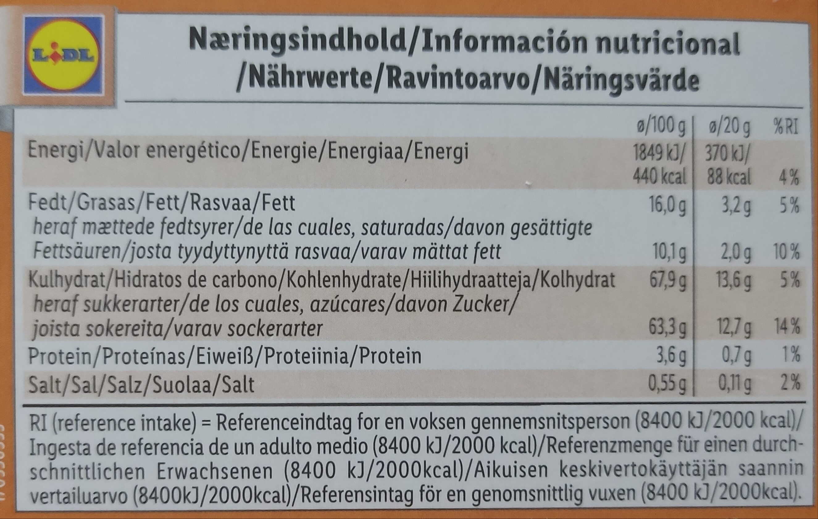 Allergens