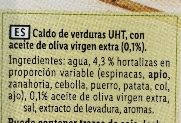Additives