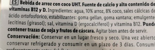 Additives