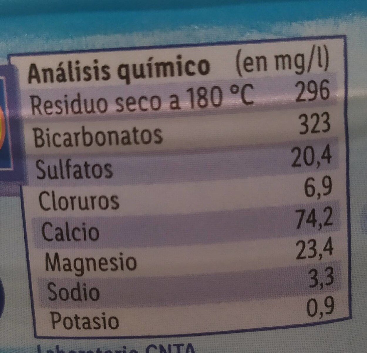 Allergens