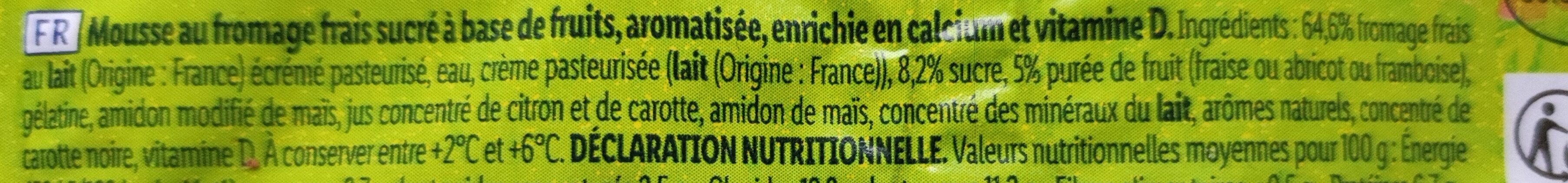 Additives