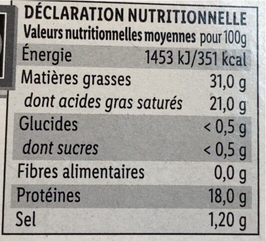 Allergens