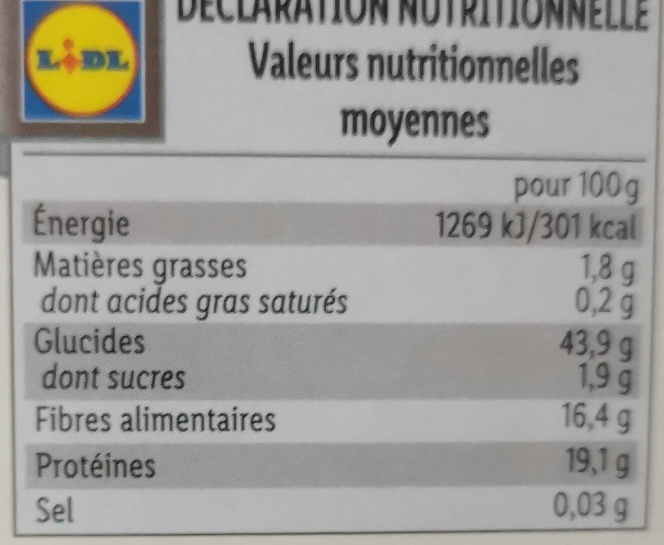 Allergens