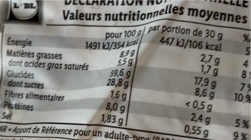 Allergens