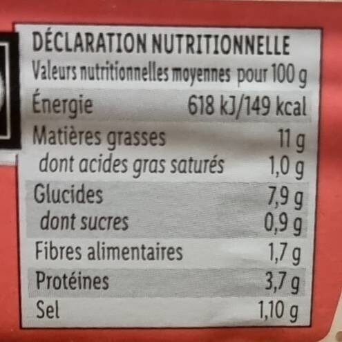 Allergens
