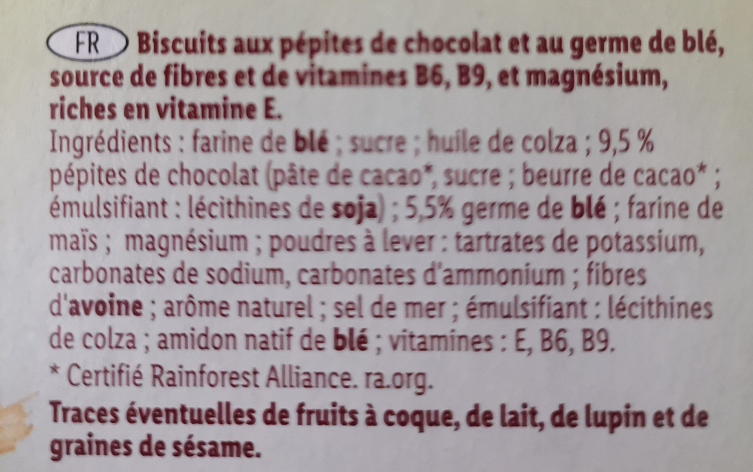 Additives