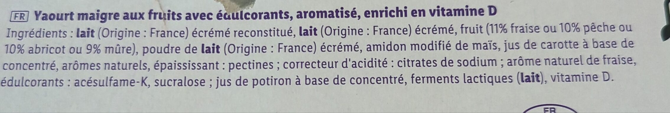 Additives