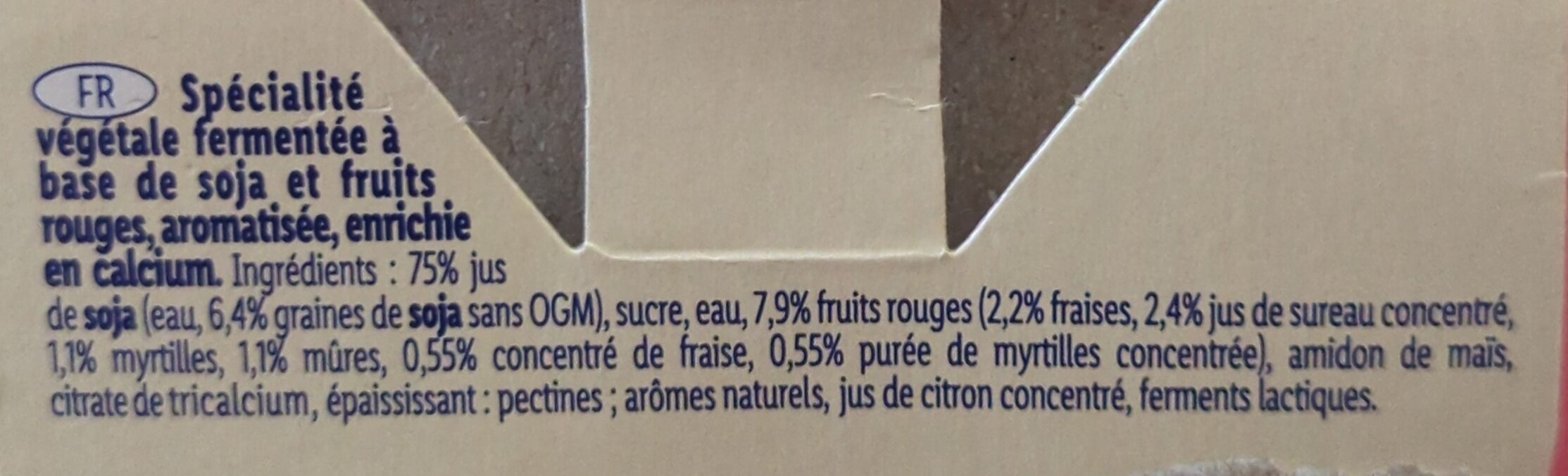 Additives