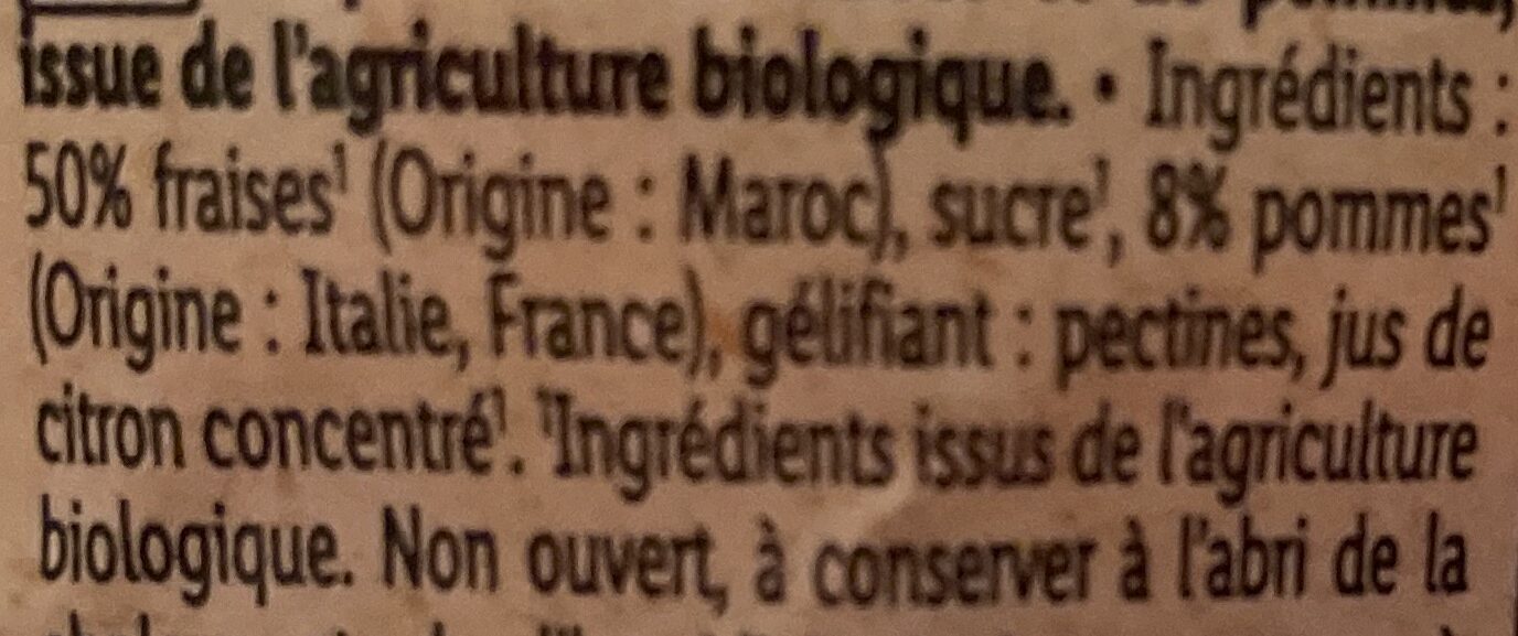 Additives