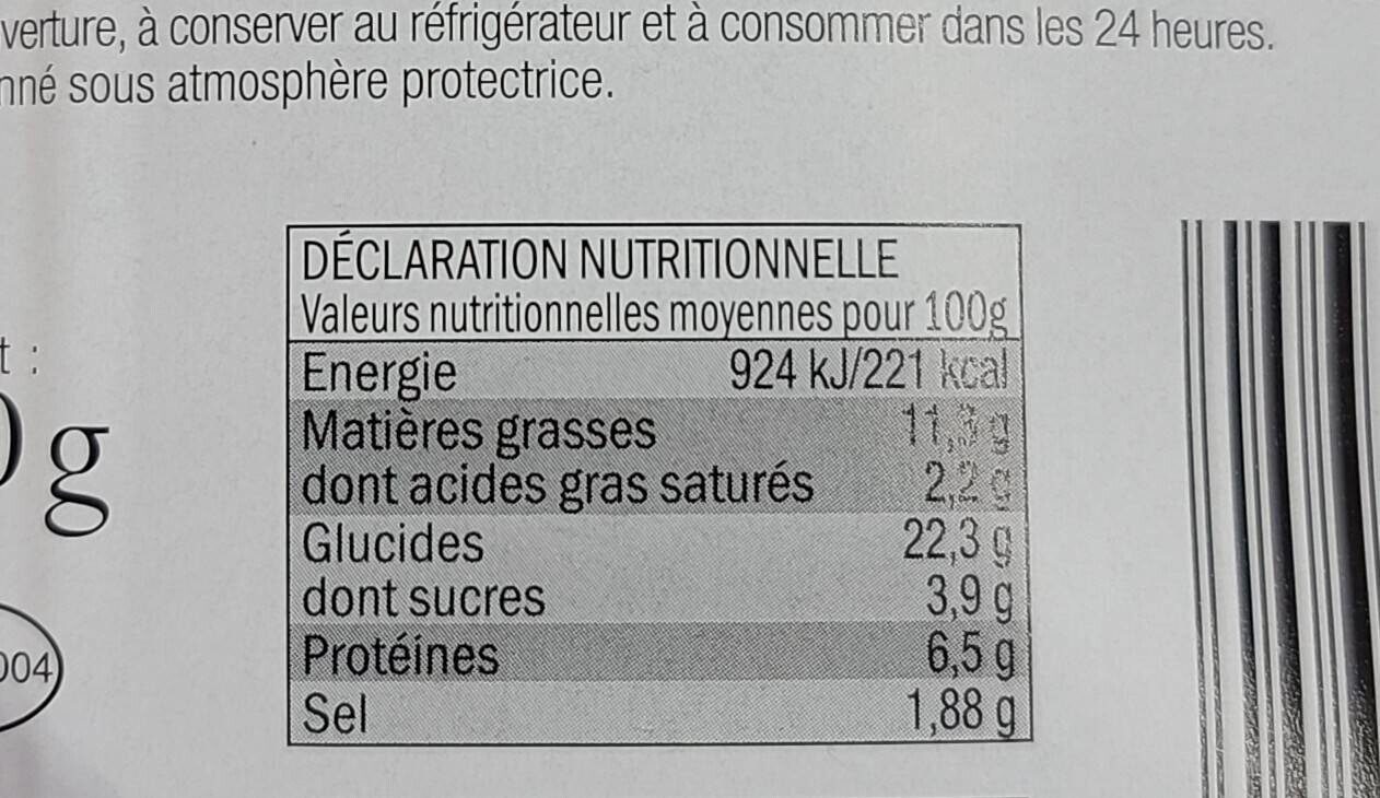 Allergens