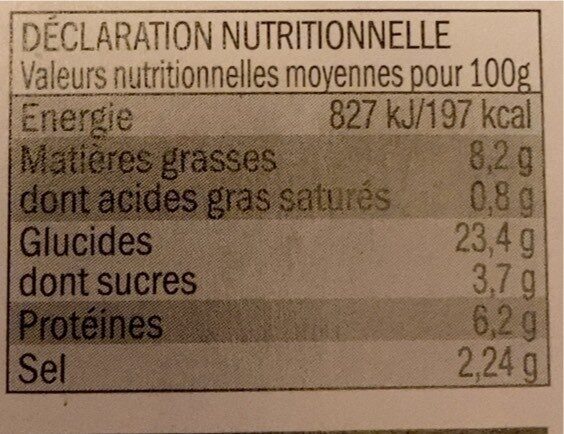 Allergens