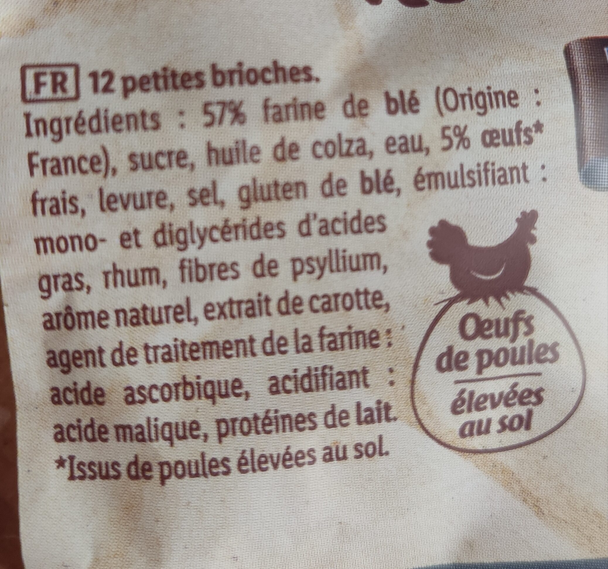 Additives
