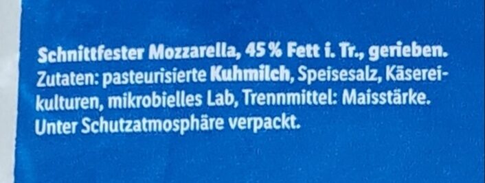 Additives