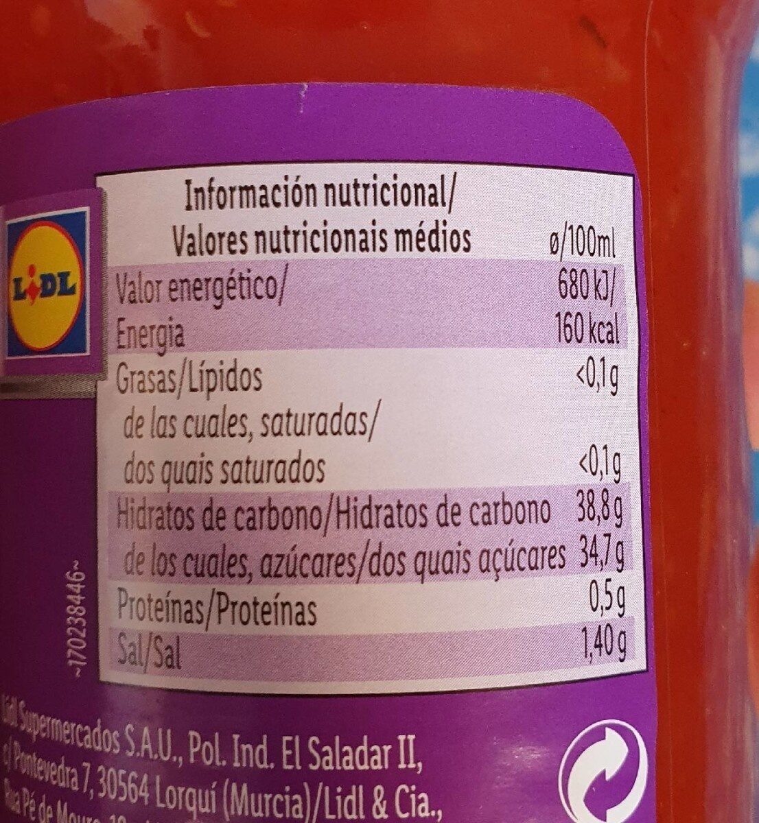 Allergens