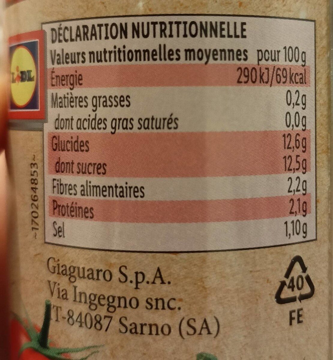 Allergens