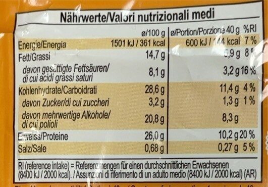 Allergens
