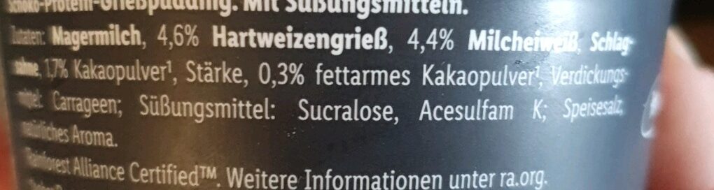 Additives