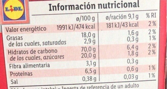 Allergens