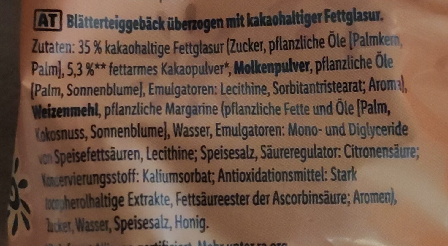Additives