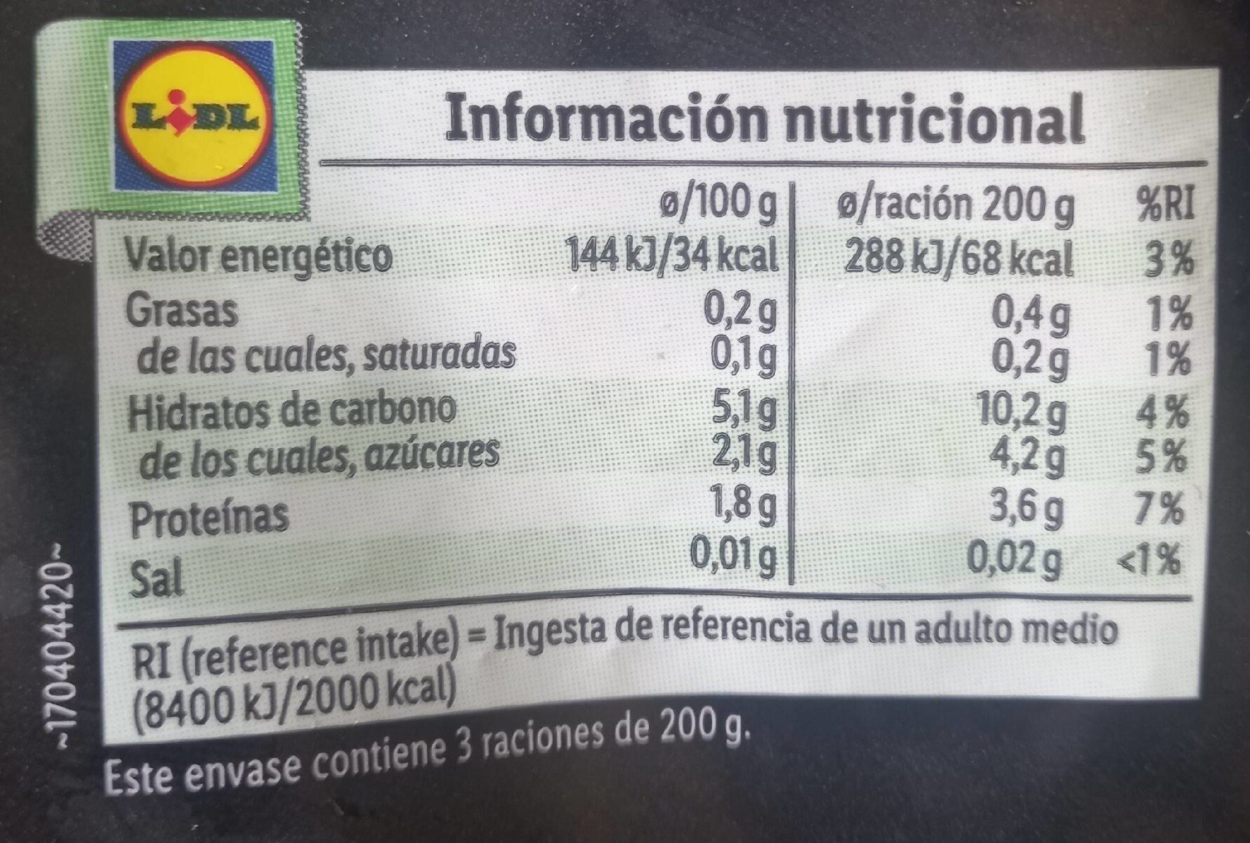 Allergens