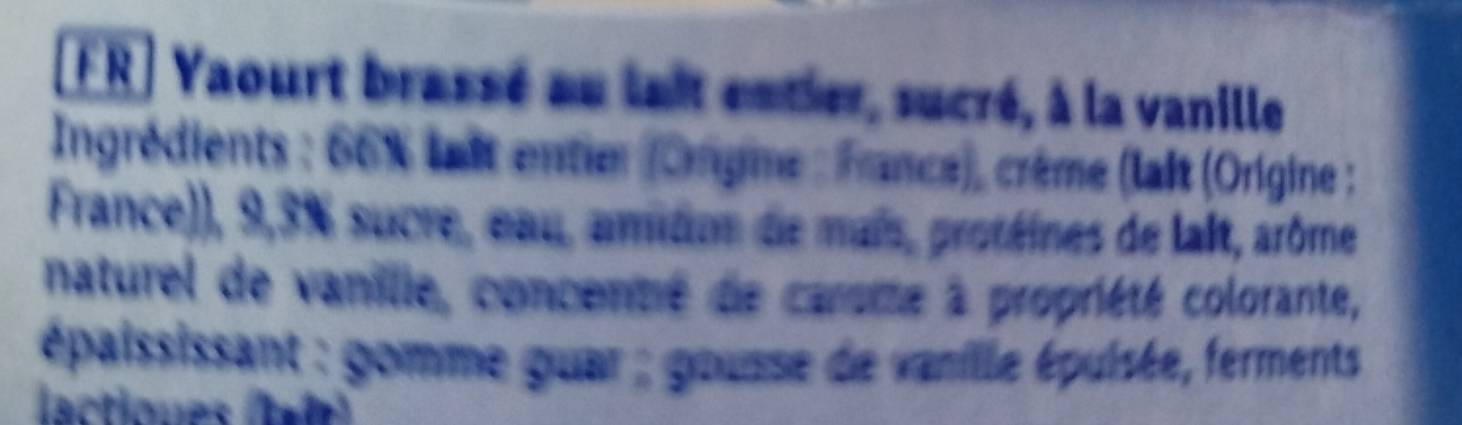 Additives