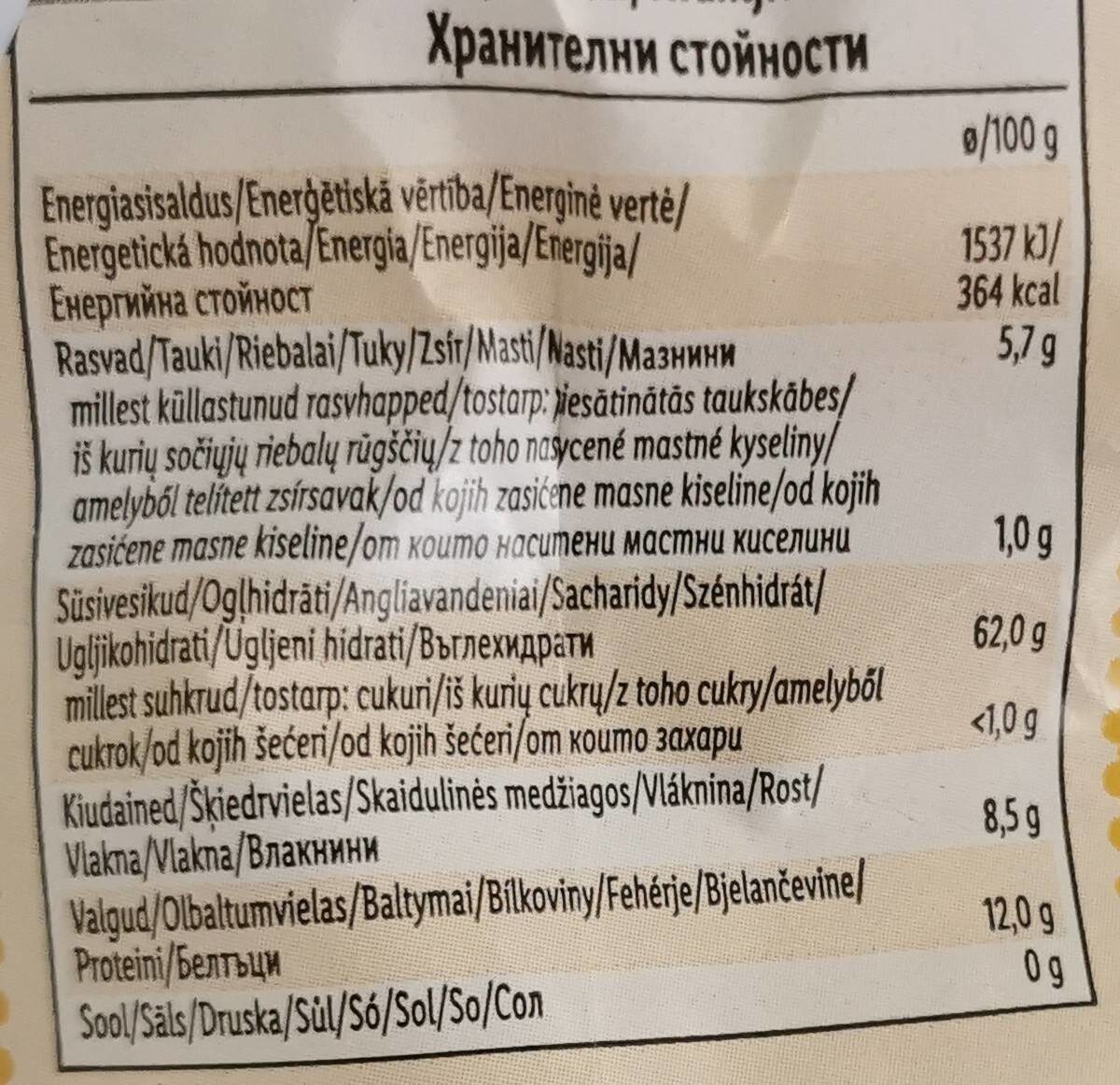Allergens