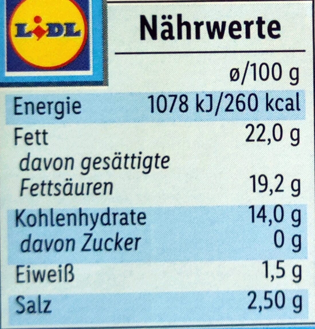 Allergens