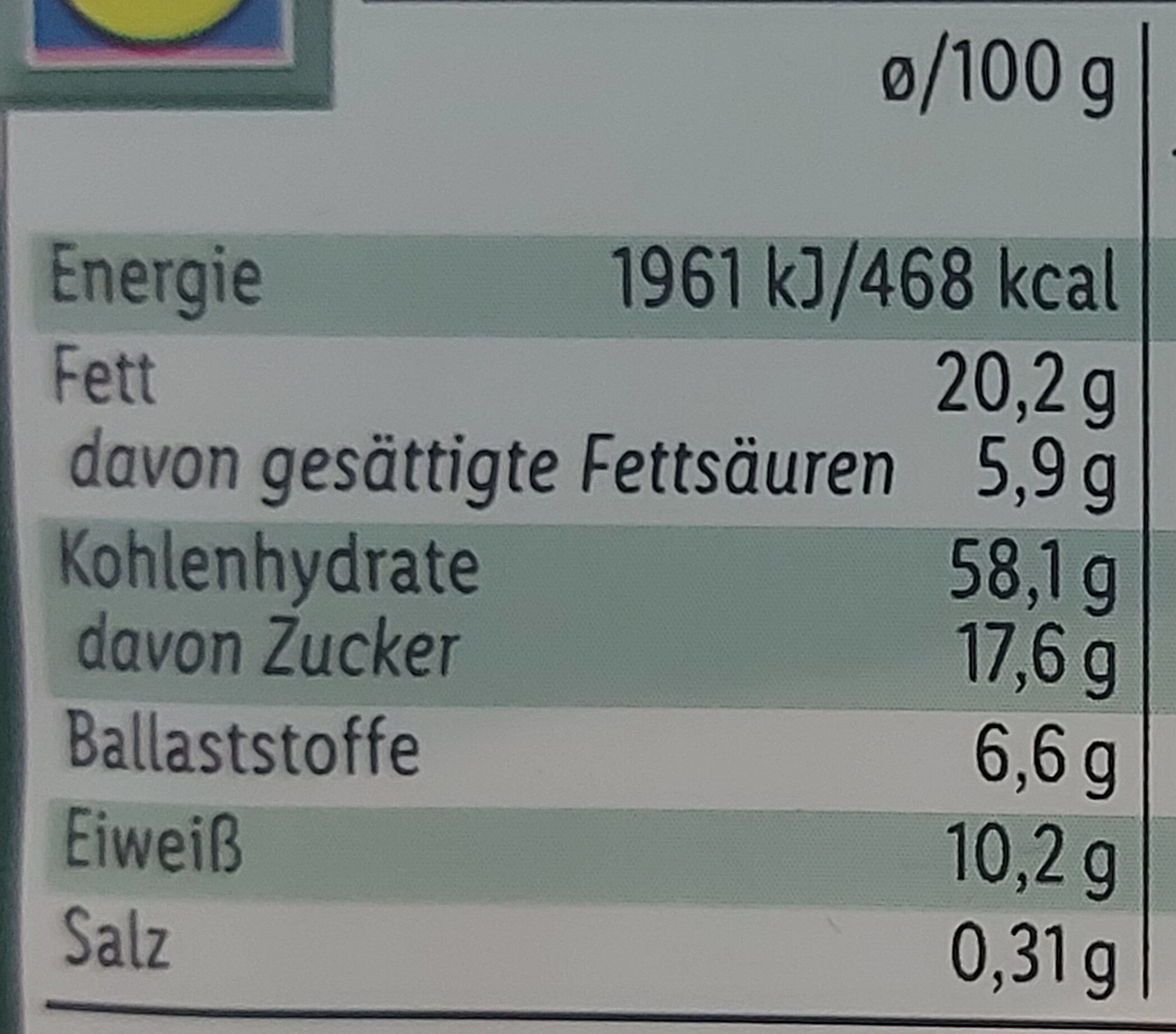 Allergens