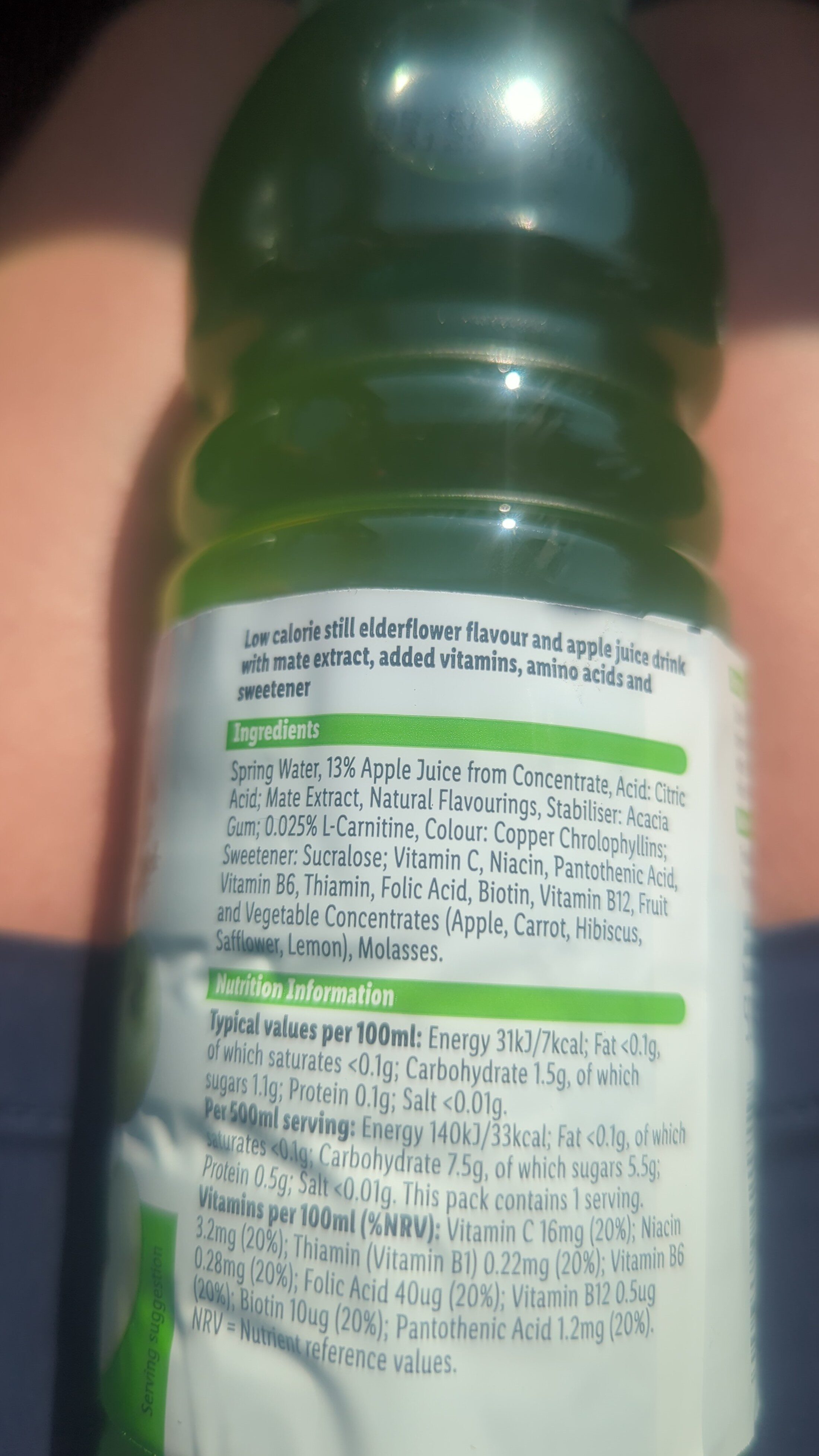 Additives