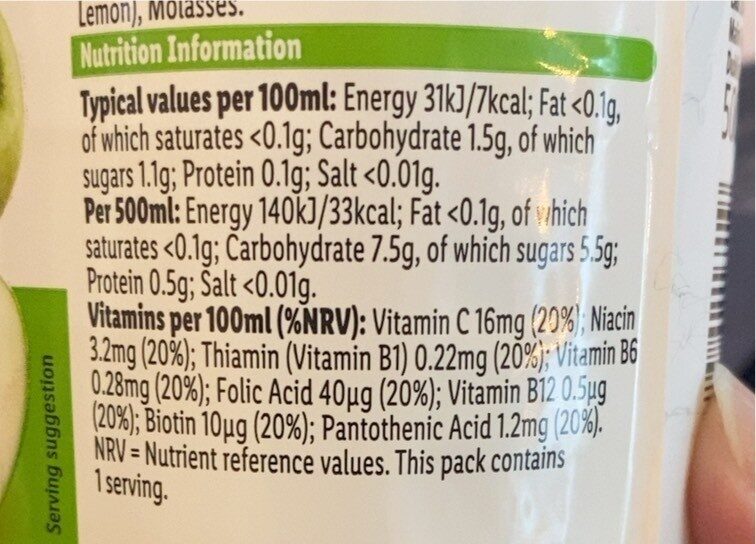 Allergens