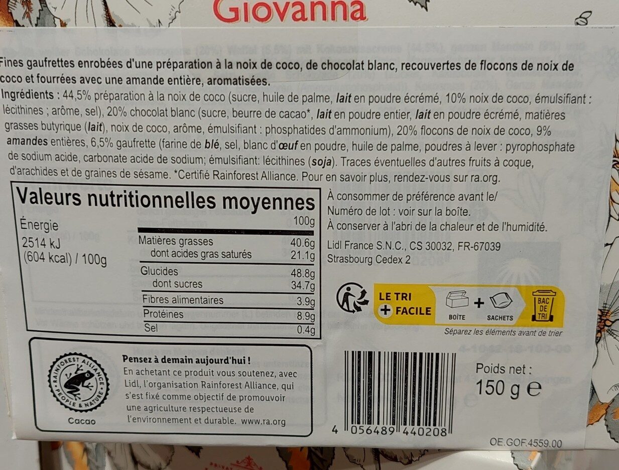 Additives