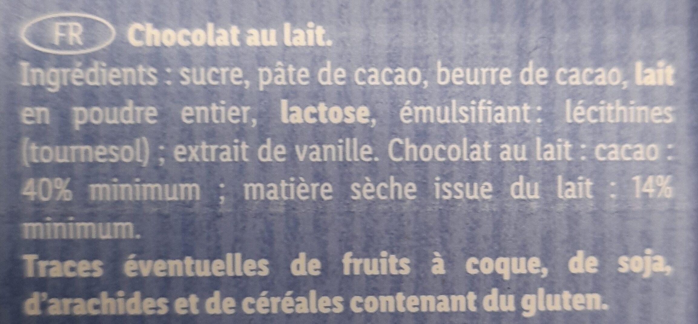 Additives