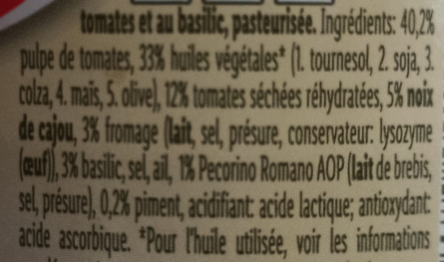 Additives