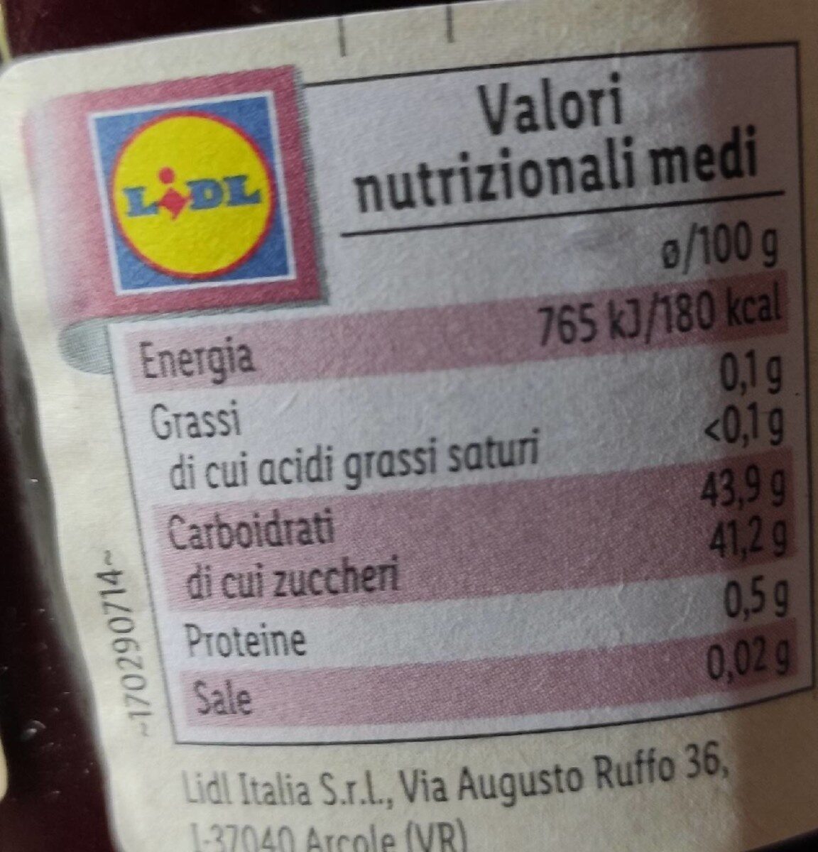 Allergens