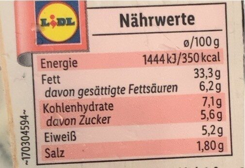 Allergens