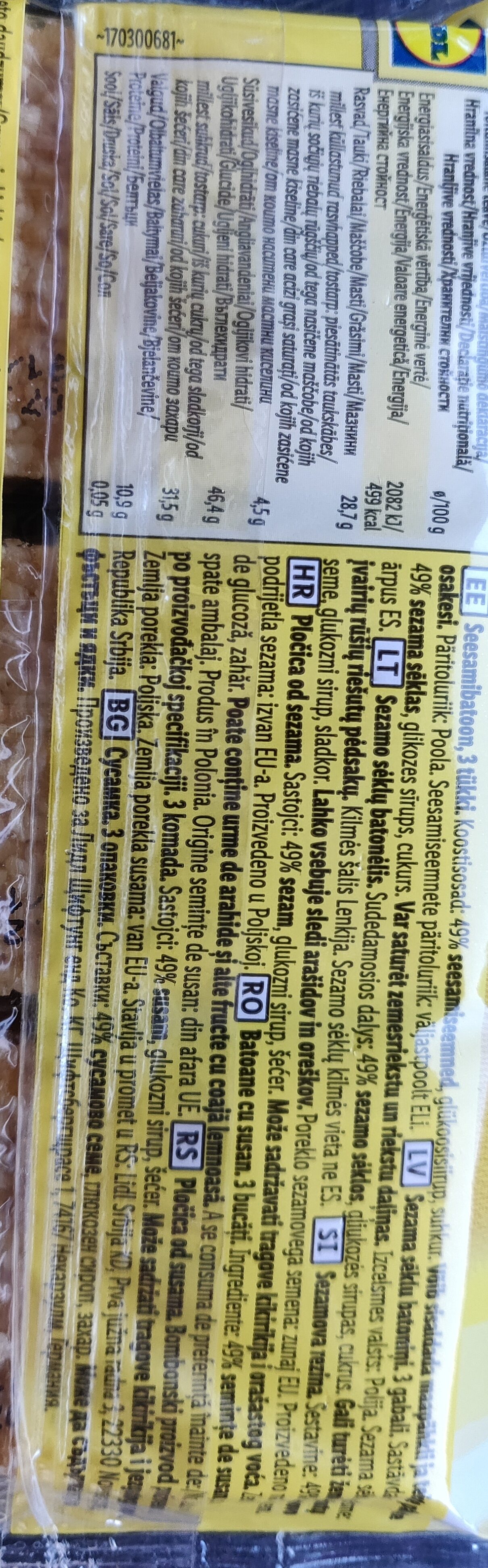 Additives