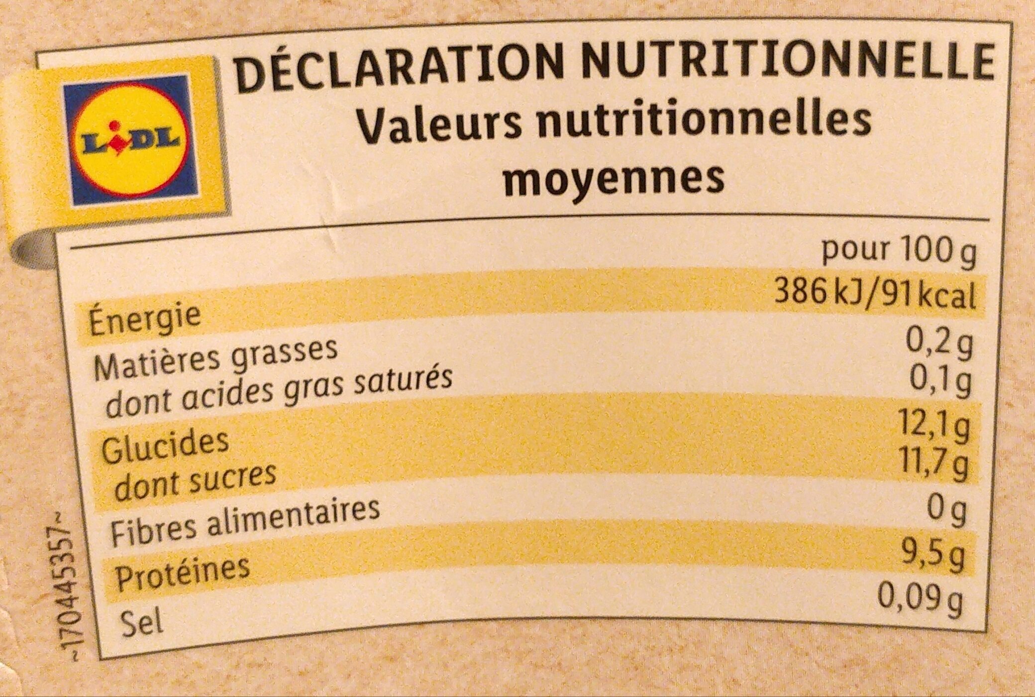 Allergens