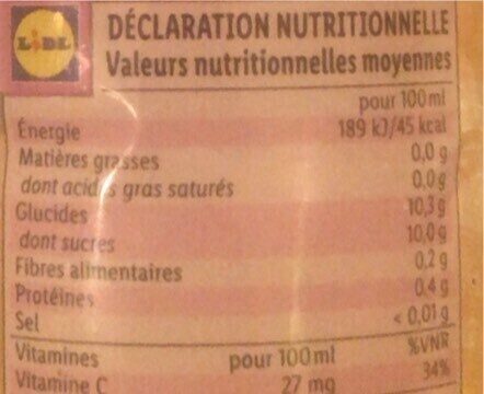 Allergens