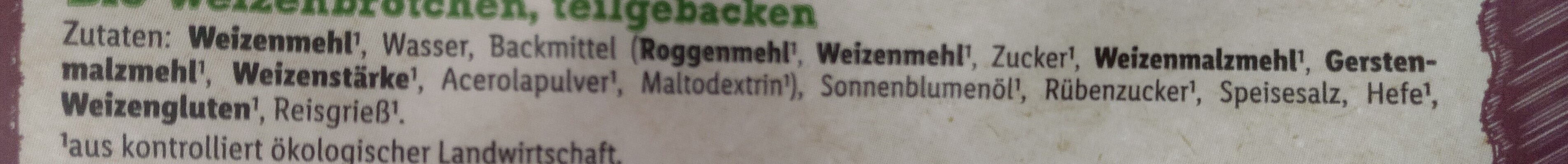 Additives