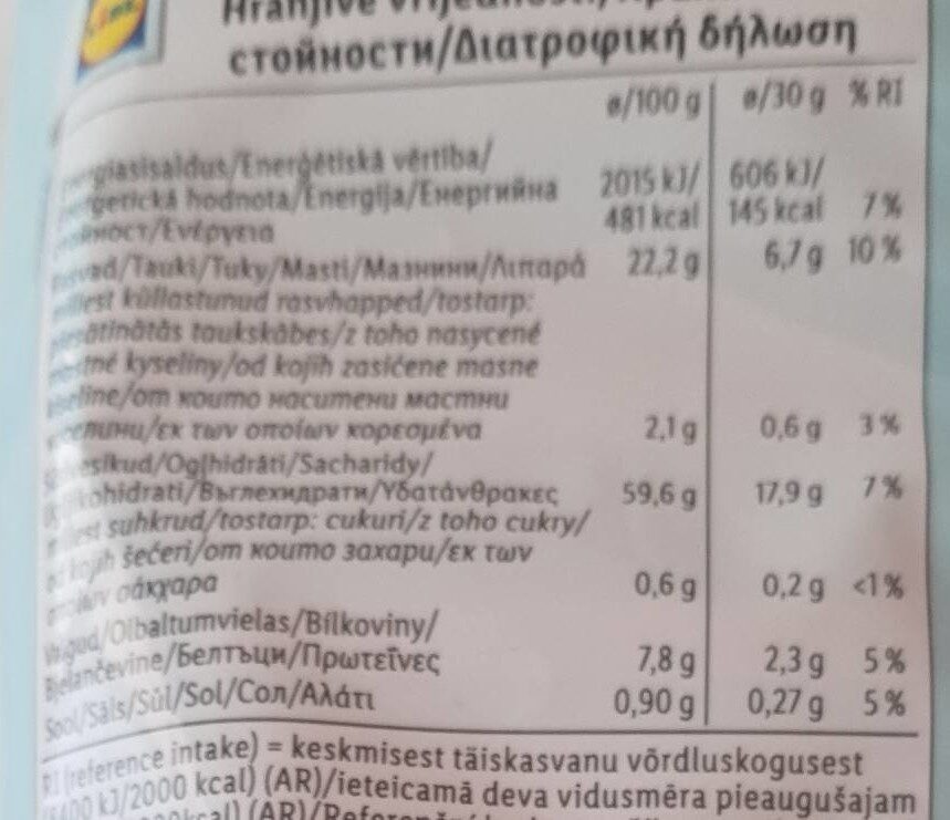 Allergens